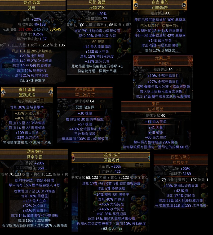首圖