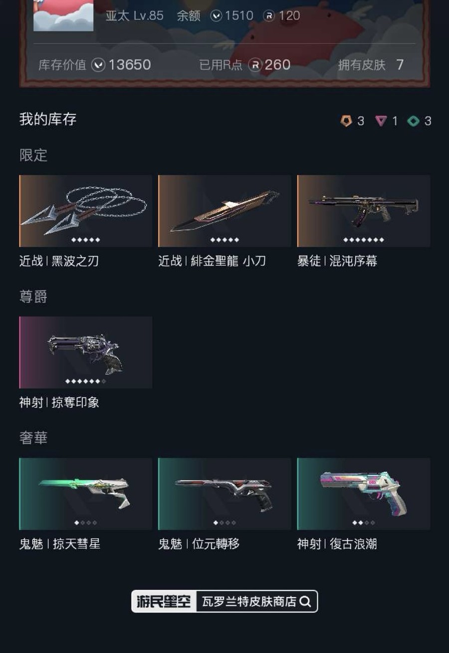 首圖