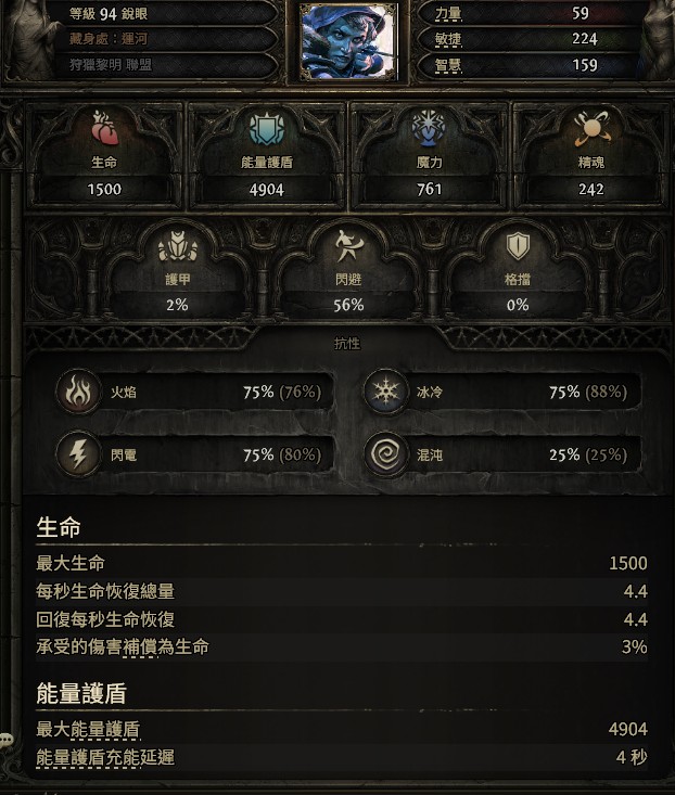 首圖