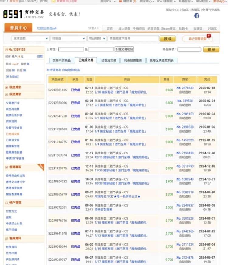 商品圖片