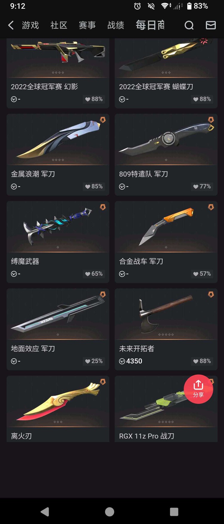 商品圖片