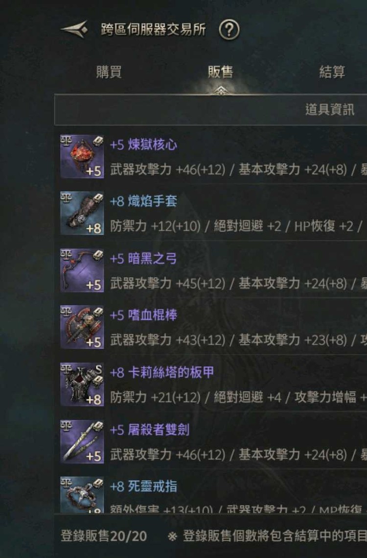 商品圖片