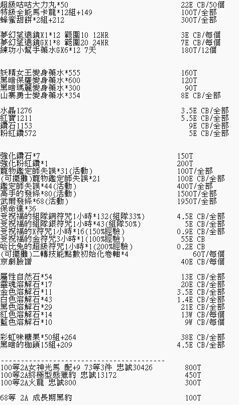 商品圖片