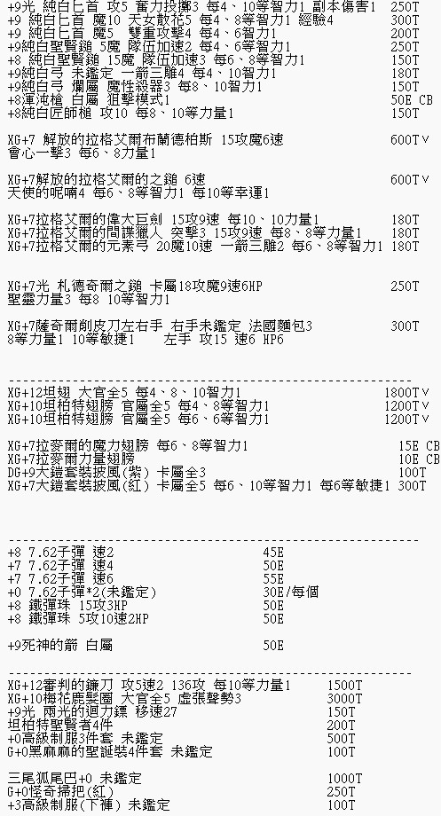 商品圖片