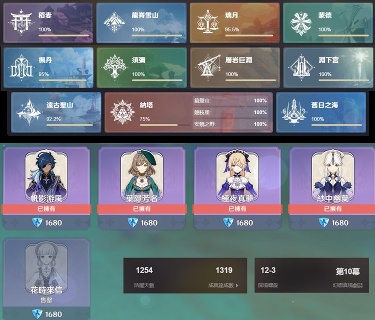 商品圖片