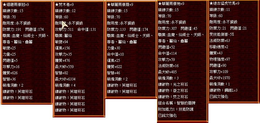 首圖