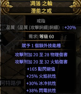 首圖
