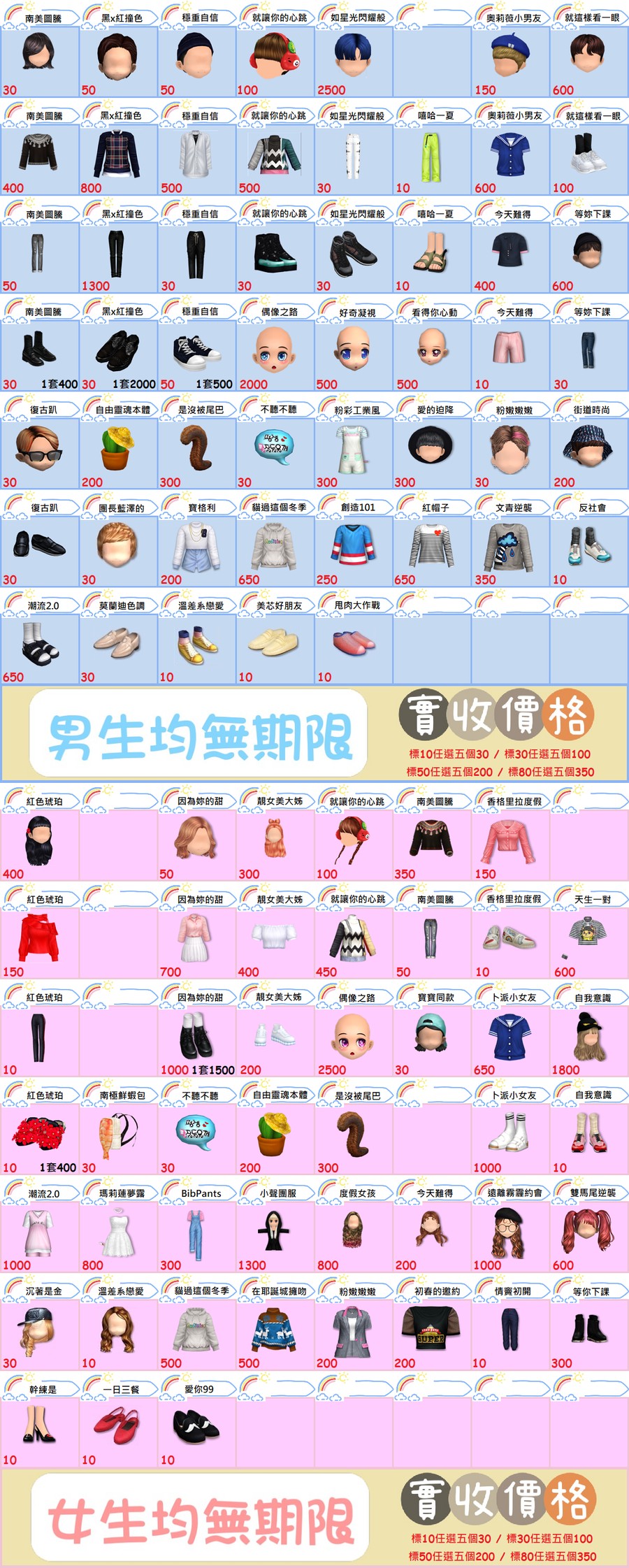首圖