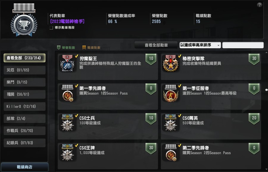 首圖