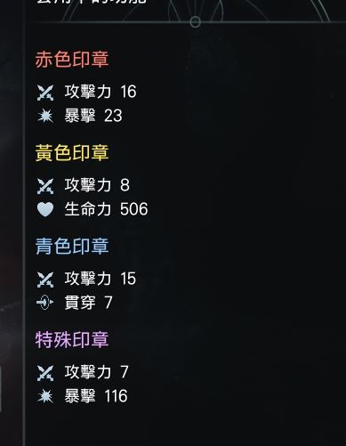 首圖