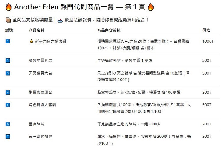 商品圖片