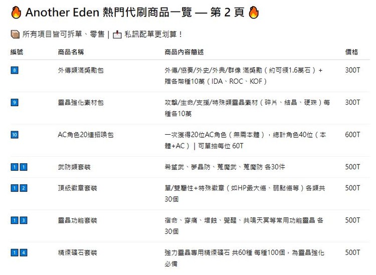 商品圖片