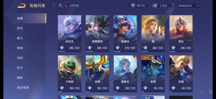 商品圖片