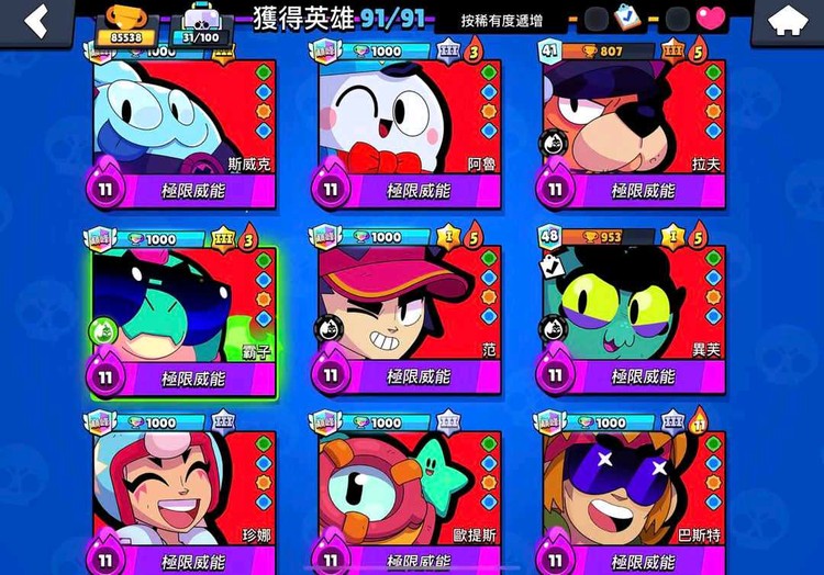 商品圖片