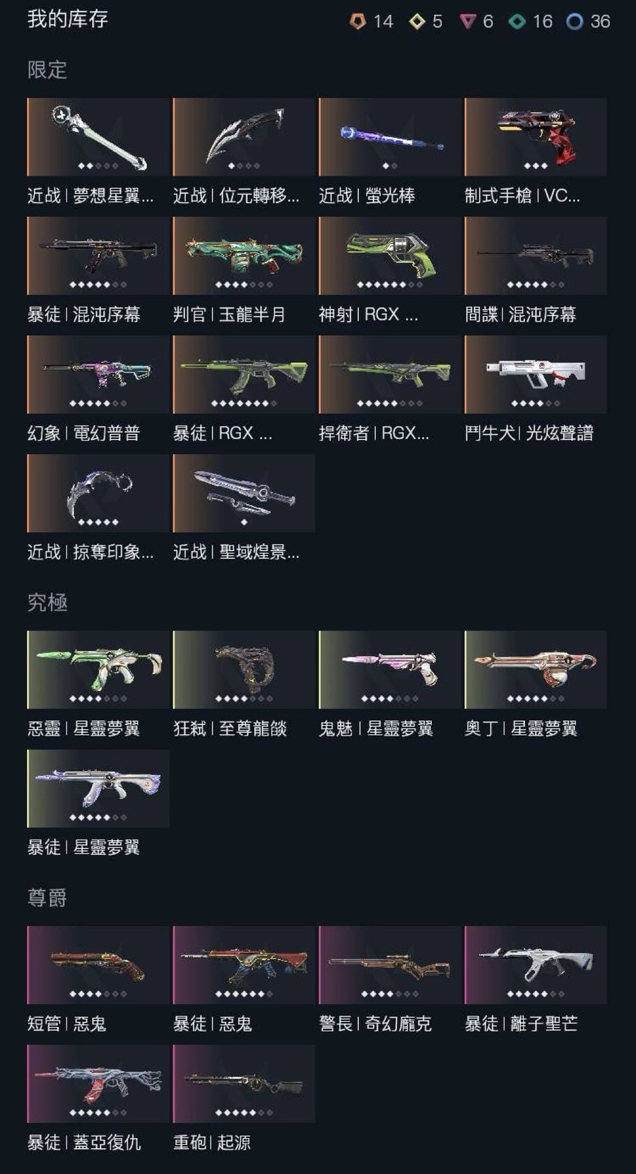 首圖