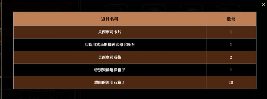 首圖