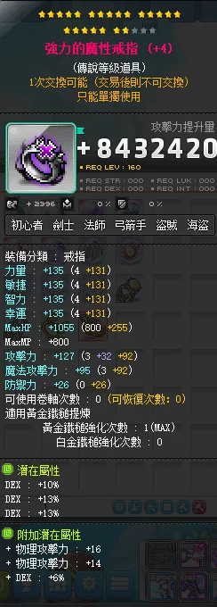 首圖