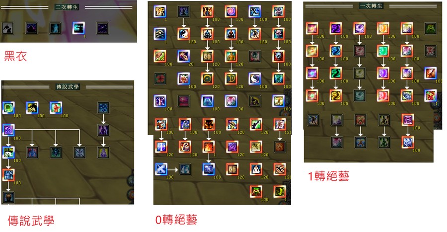 首圖