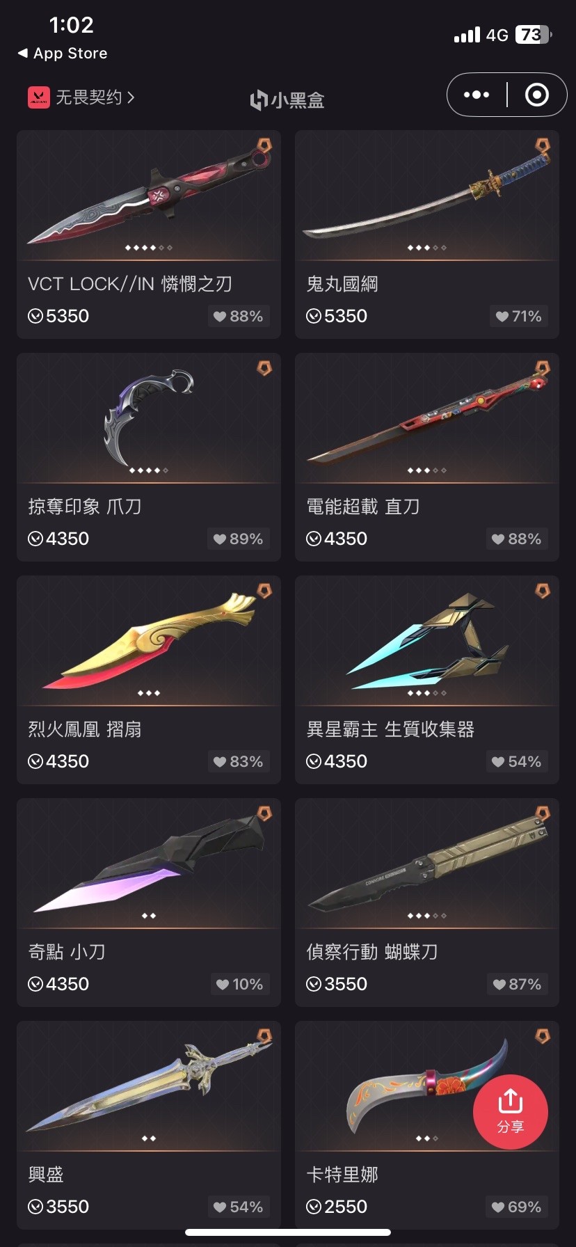 首圖