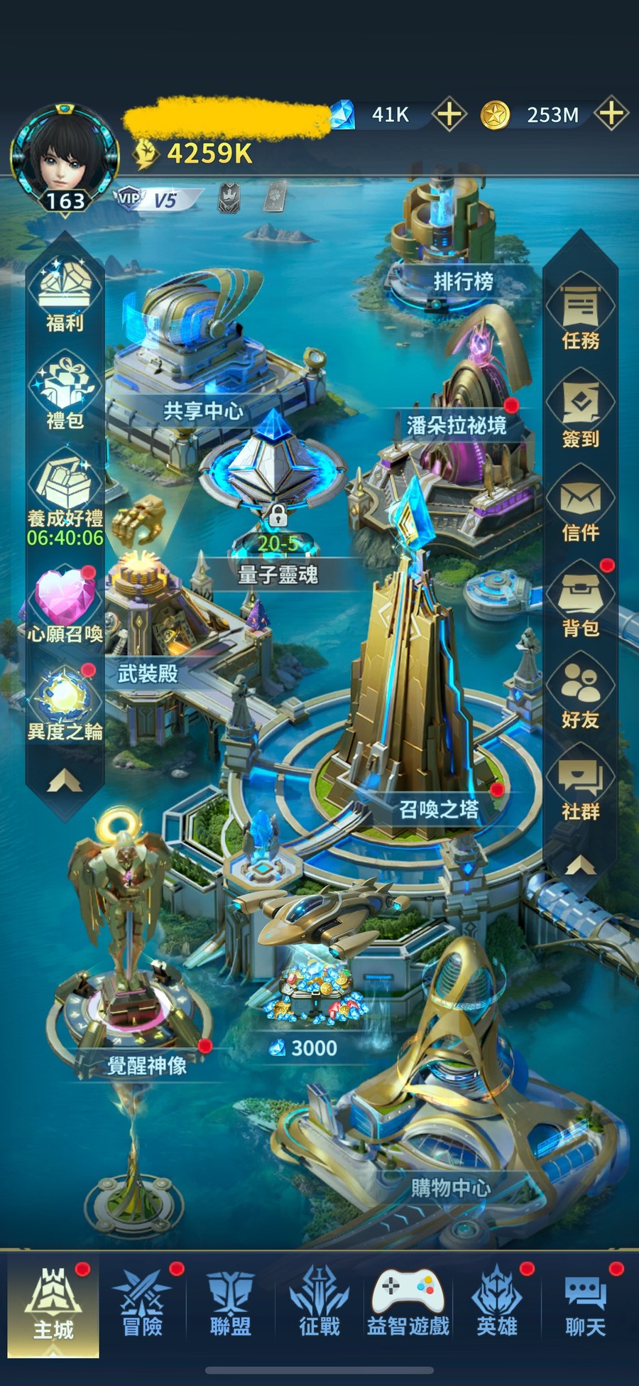 首圖