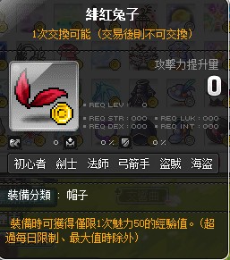 首圖
