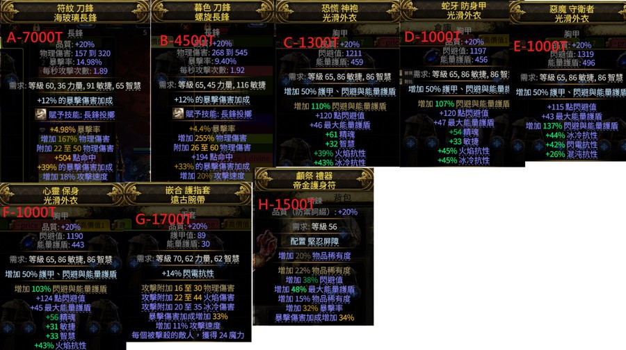 首圖