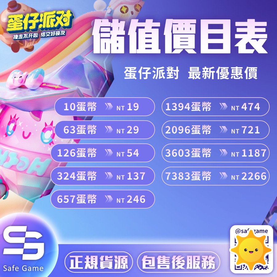 首圖