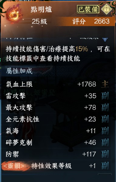 首圖