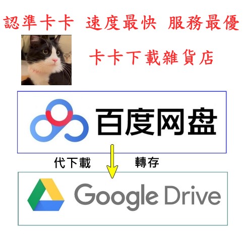 首圖