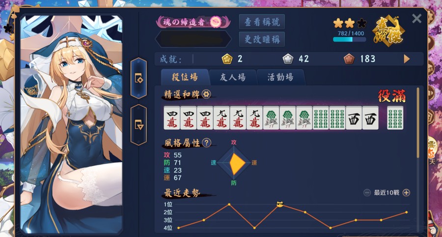 首圖