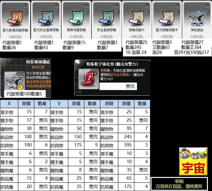 首圖
