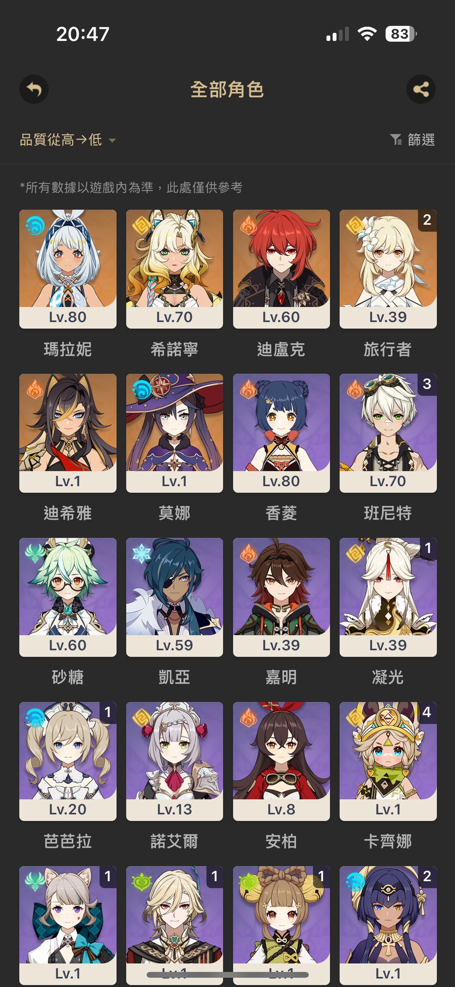首圖
