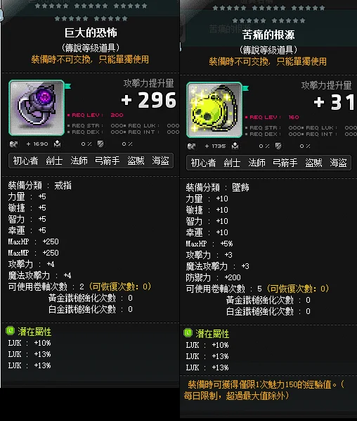 首圖