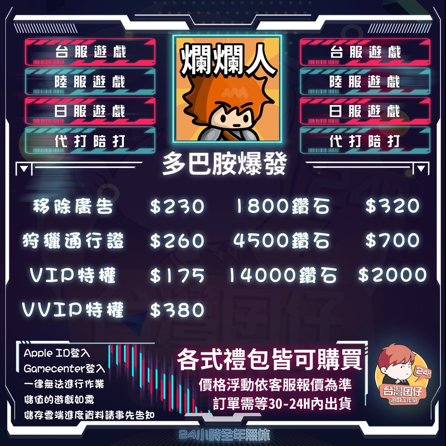 首圖