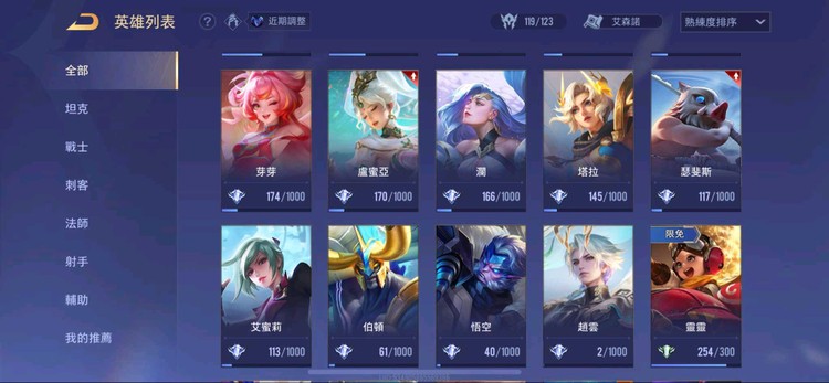 商品圖片