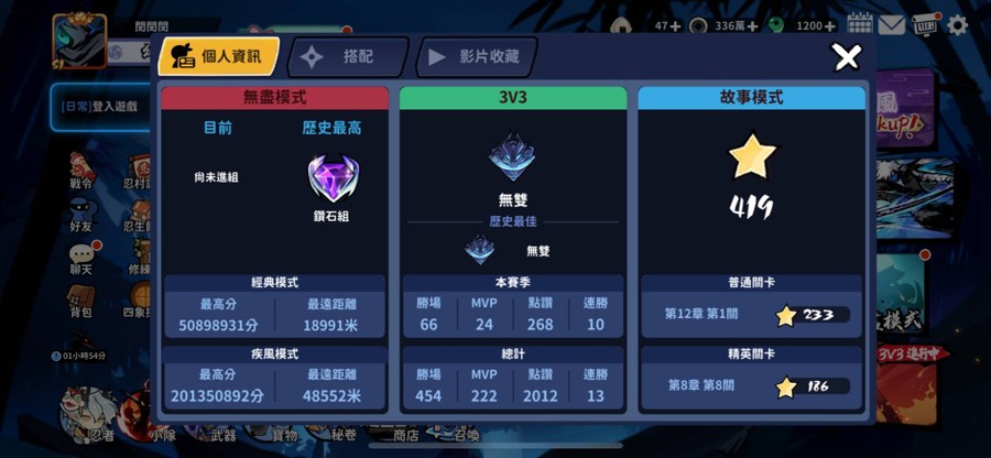 首圖