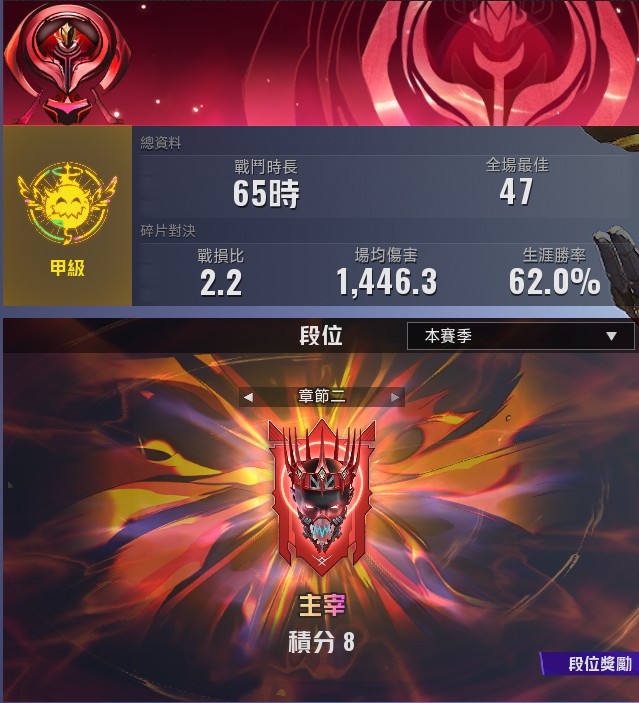 首圖