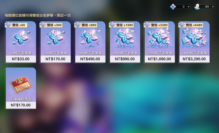 商品圖片
