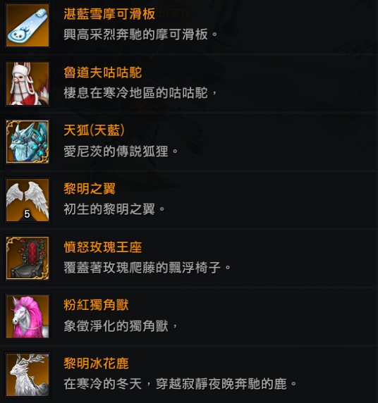 商品圖片