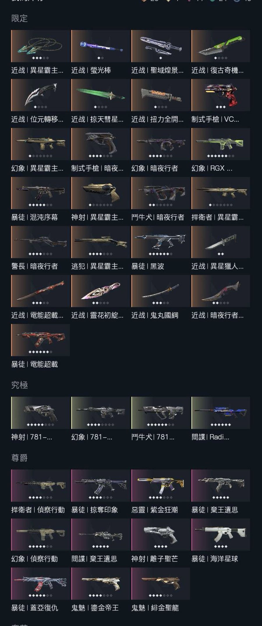 首圖
