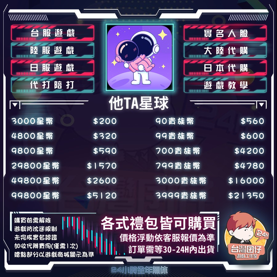 首圖