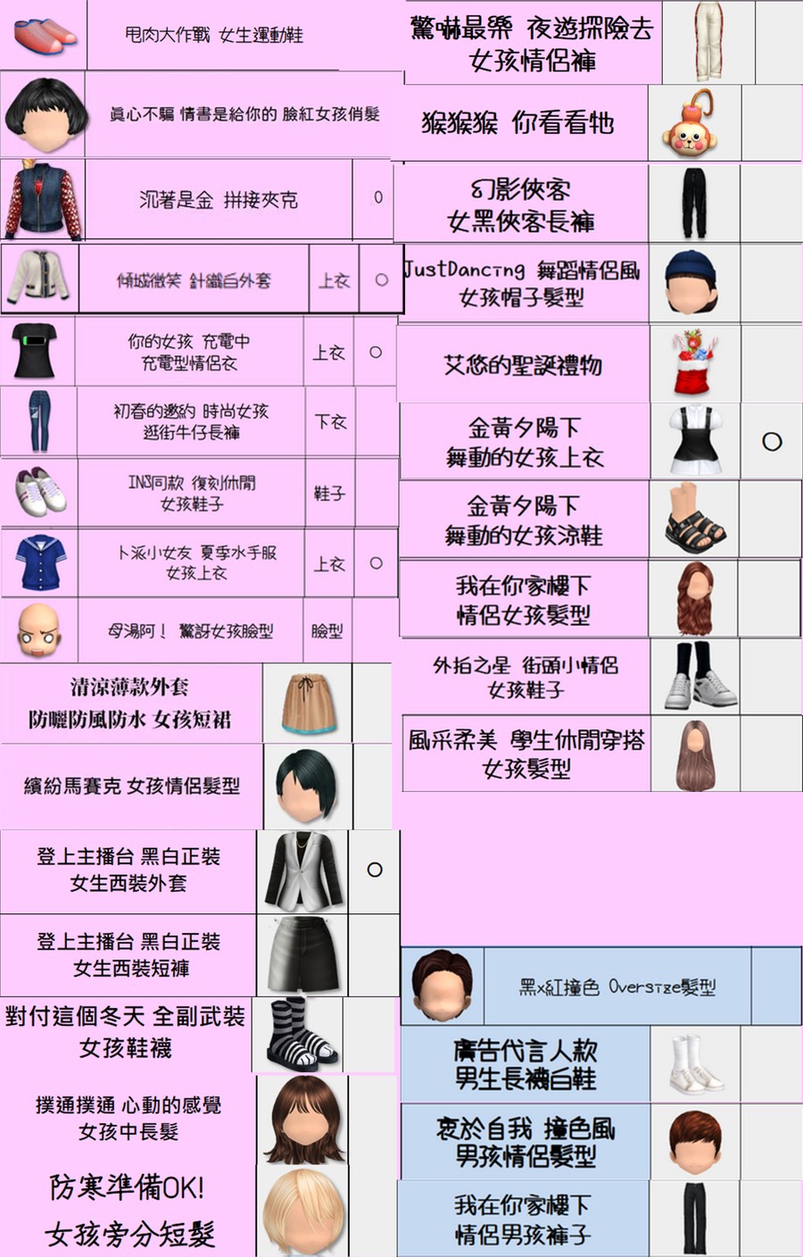 首圖