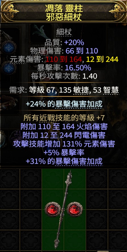 首圖