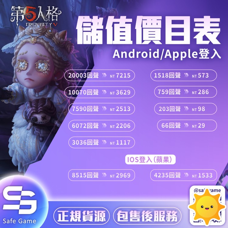 商品圖片