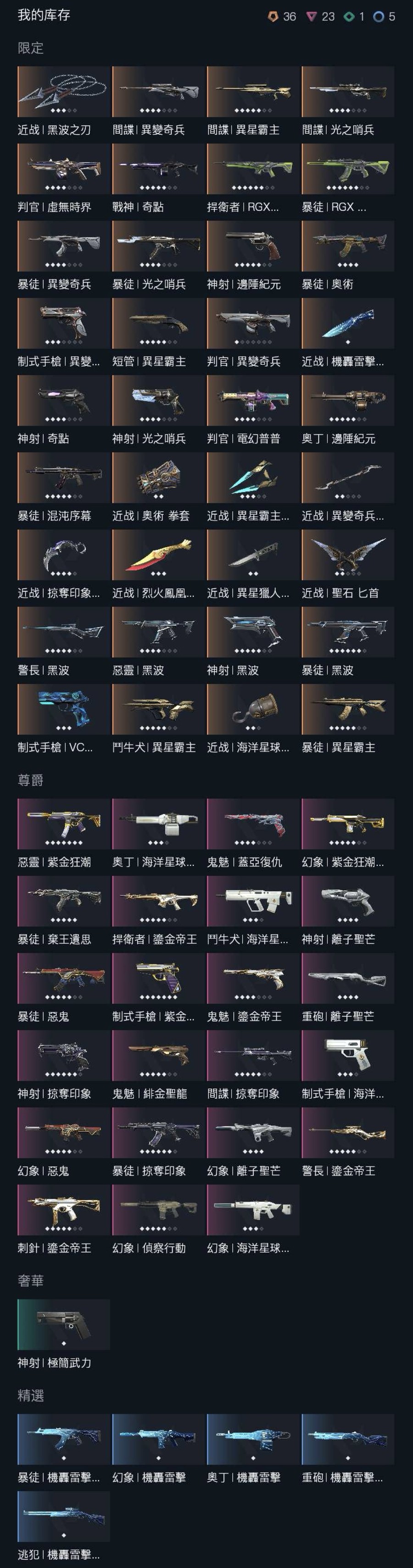 首圖
