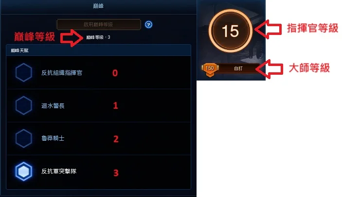 首圖