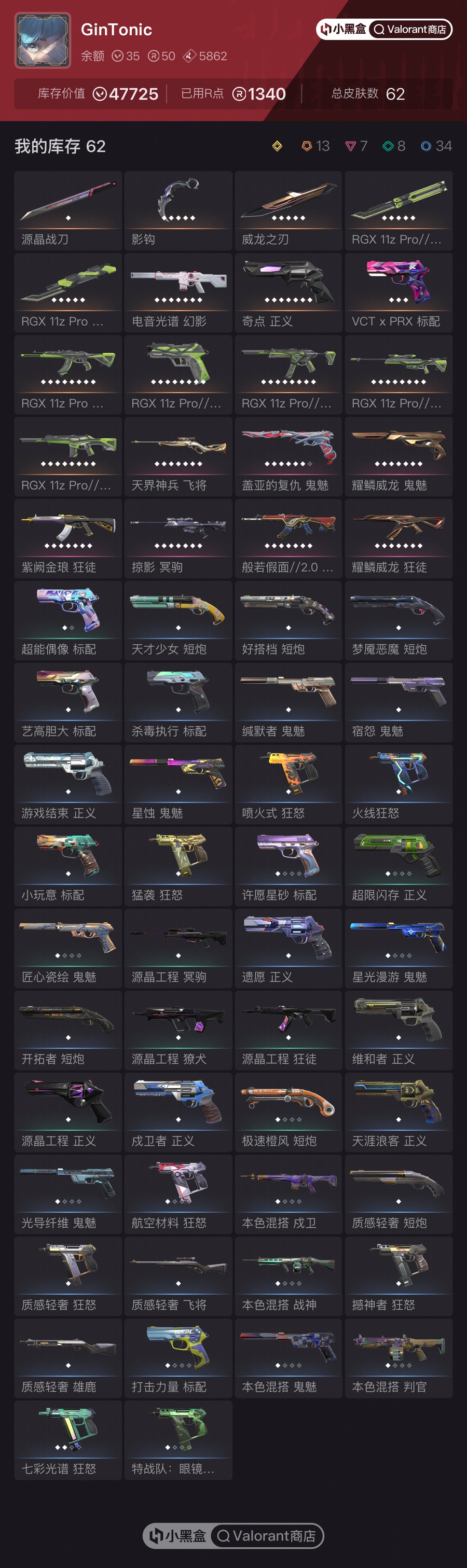 首圖