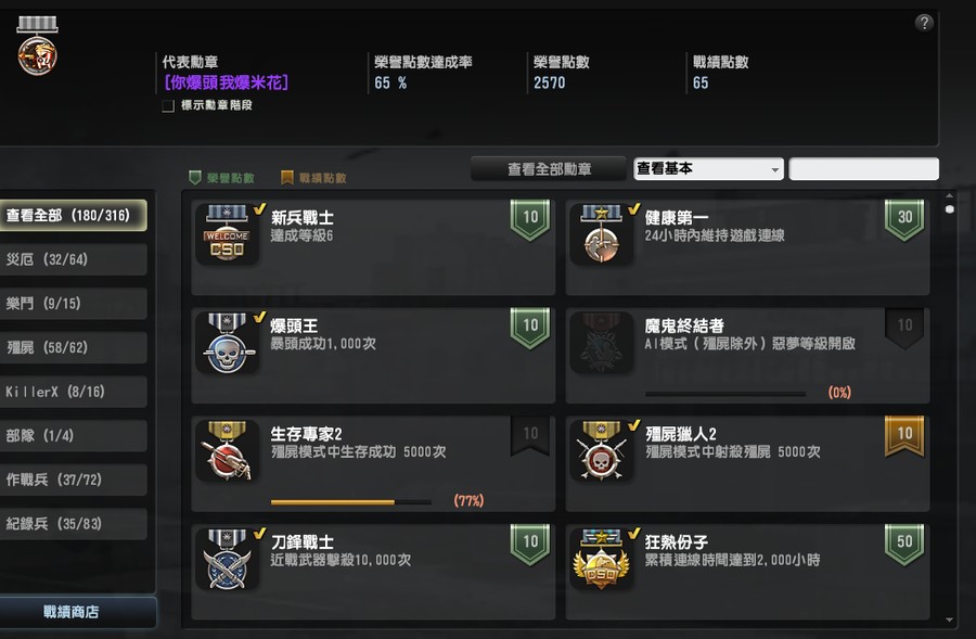 首圖