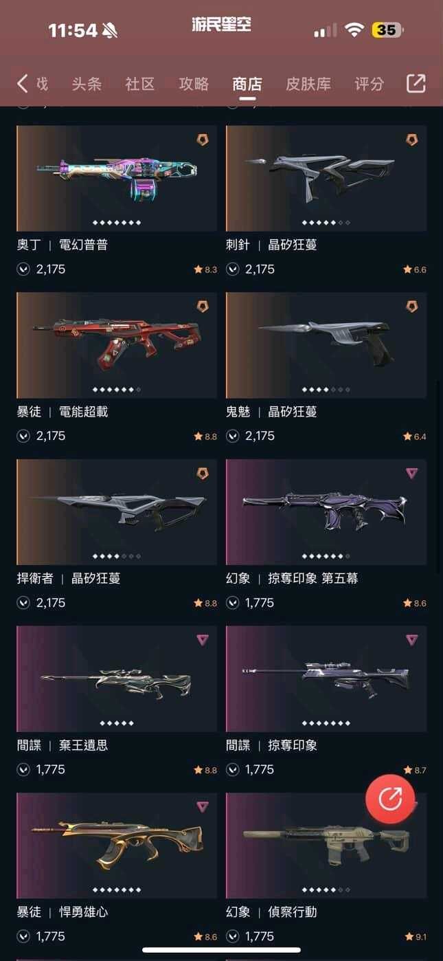 商品圖片