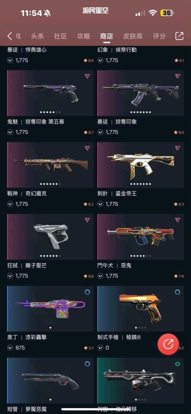 商品圖片